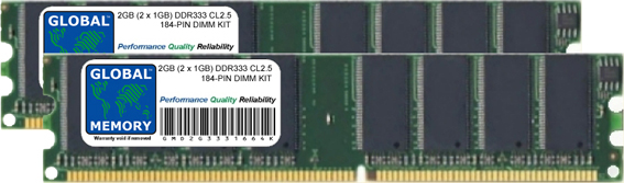 2GB (2 x 1GB) DDR 333MHz PC2700 184-PIN DIMM MEMORY RAM FOR KIT IBM/LENOVO DESKTOPS